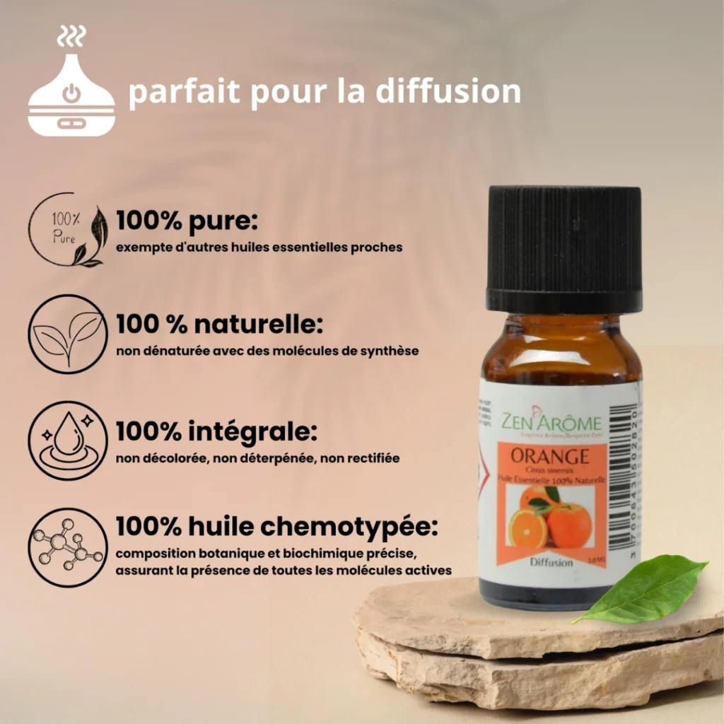 Huile essentielle orange douce, citrus, sinensis 10-ml 100 % naturelle Huiles essentielles Zen' Arôme Aromathérapie Les Ateliers Voluptueux Orléans Loiret France